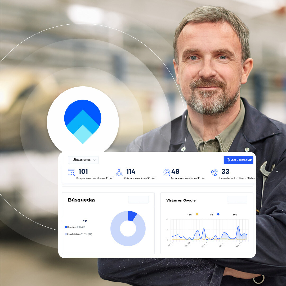 Servicio de cuidado de automóviles detallado de coches reparación de automóviles