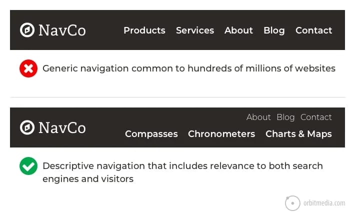 website-navigation-primary-nav
