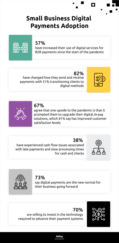 5 Sales Techniques That Make Customers Feel Empowered Make it easy to pay.png