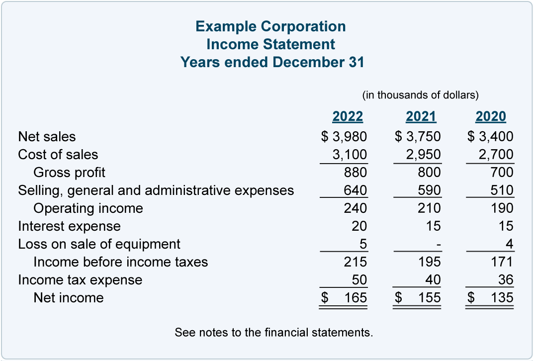 income-statement-example@2x