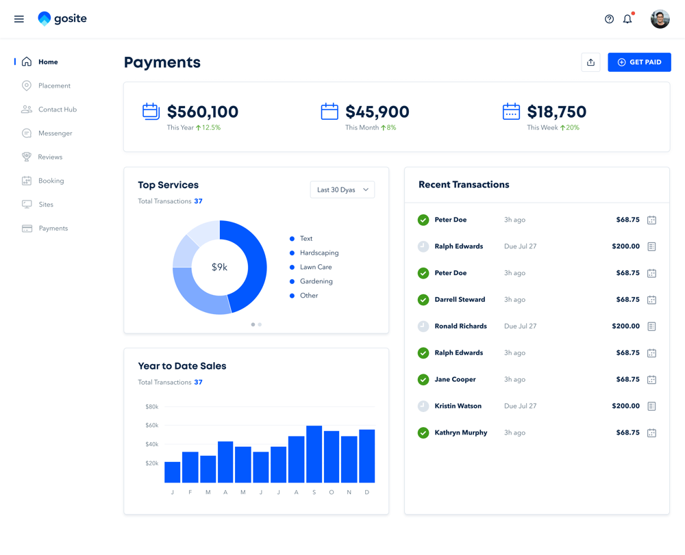 Invoice Software Makes Avoiding Unpaid Invoices Much Easier