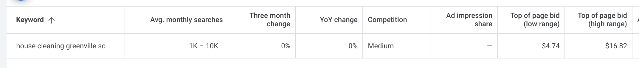 Screenshot 2023-12-28 at 4.40.27 PM