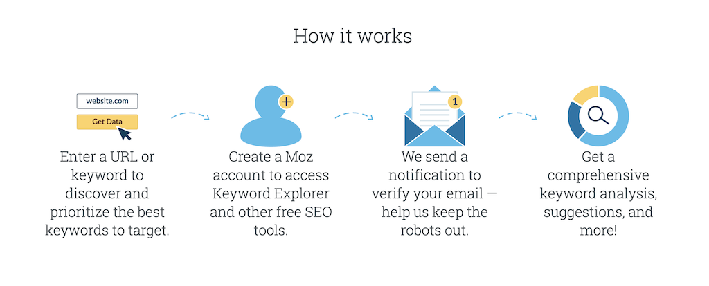 Screenshot 2023-12-28 at 4.42.31 PM